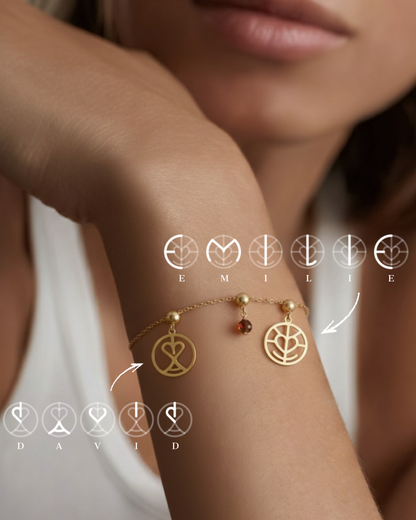 Il Bracciale Monogramma – Ogni lettera, un simbolo
