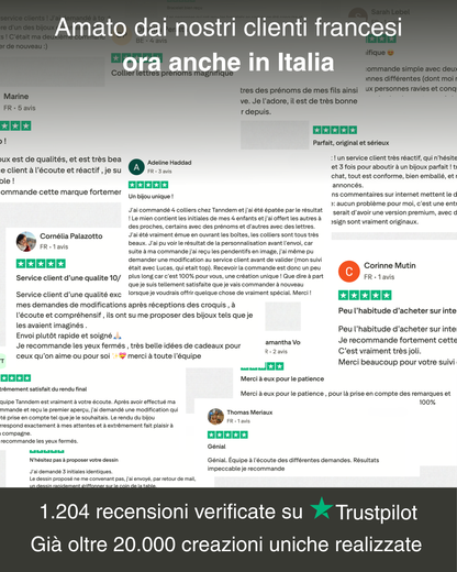 Collana Iniziali Famiglia – Un legame eterno