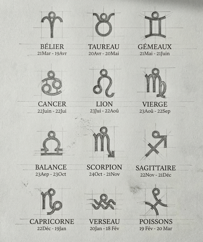 Collana Segno Zodiacale – La tua stella, la tua storia